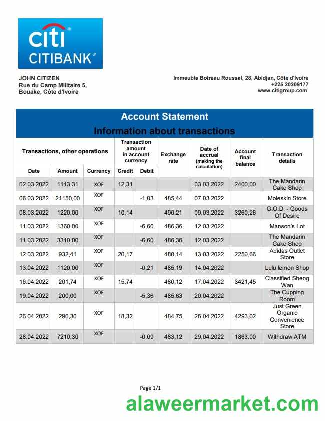 Cote d'Ivoire Citibank bank statement